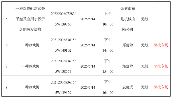 /web/files/2025-05-08/004bc88550ce4dfe8c253364788c0781.png