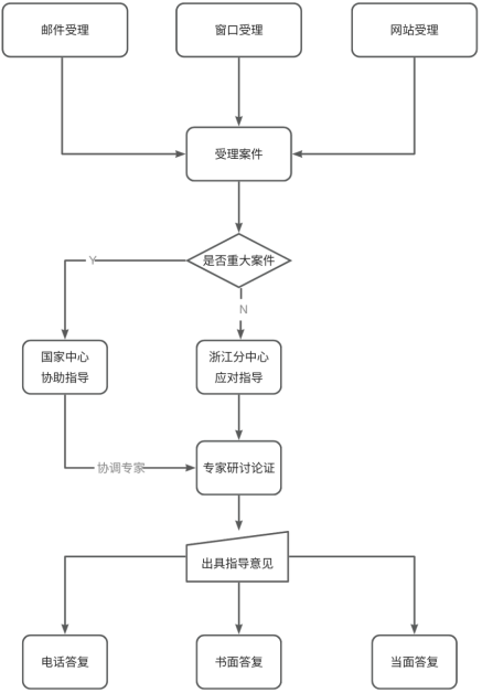 /web/files/2025-12-08/41c86ebb6a3e44b386bec14adcf358a8.png image.png