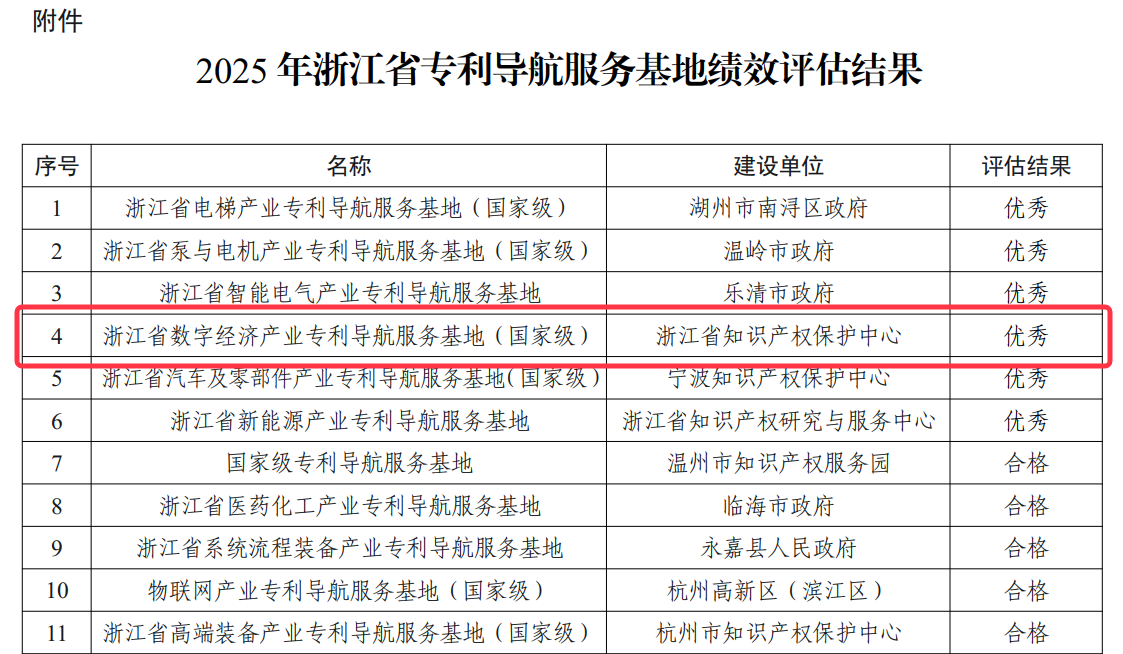 /web/files/2025-12-22/e00e737bdc3643debe82c26f148e2161.png /web/files/2025-12-22/e00e737bdc3643debe82c26f148e2161.png