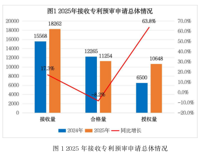 /web/files/2026-02-14/3e2e939f0f184847b184d08afc7264b9.png 图1.png