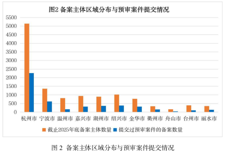 /web/files/2026-02-14/786517c1f5de45ffaa0361d9bacb31c1.png 图2.png