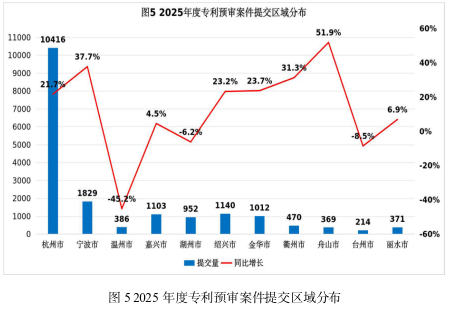/web/files/2026-02-14/7bac738f6e1c4b5bb1bfc5b5c5ffde48.png 图5.png