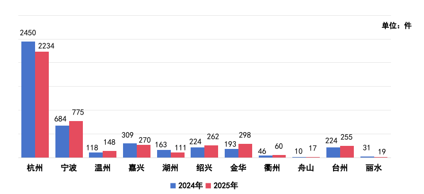 /web/files/2026-02-14/7f49d561d5e14556a5607daeaa461fec.png 图片3.png