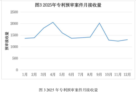 /web/files/2026-02-14/af9905738ef143bb99b3b3723635aa72.png 图3.png