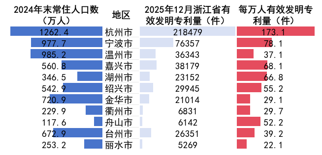 /web/files/2026-02-14/d557abd77cad4a478c6fec4d1c1a2a5a.png 图片2.png