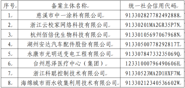 /web/files/2026-03-25/5bae8a94ad294b37a5c4e046577d21d0.png image.png