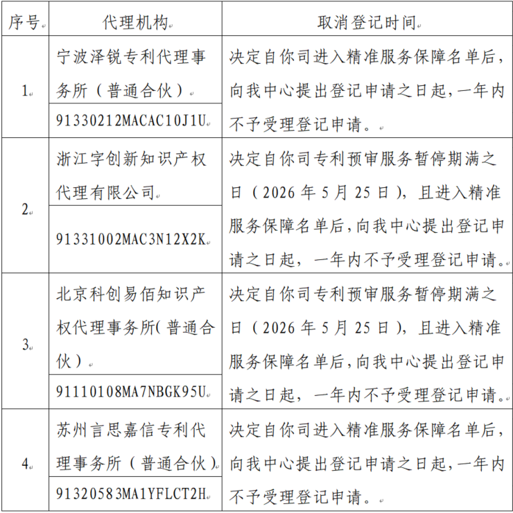 /web/files/2026-05-27/2cb84f3ef5ae4694804f0b7afcce9fca.png image.png
