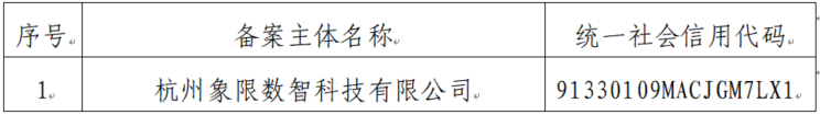 /web/files/2026-05-27/dbad56cd8c8f4b35a129be5932d6d3f5.png image.png