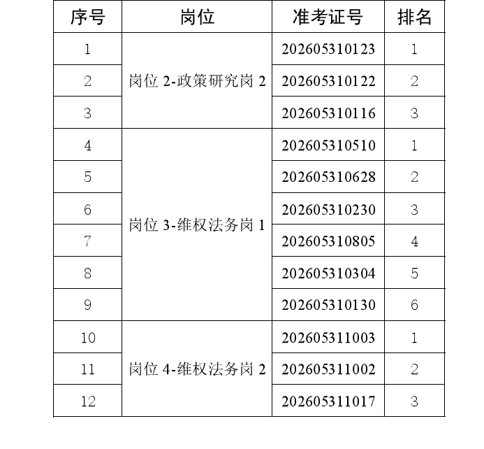 /web/files/2026-06-18/767bc0d52ada4e159ea9c63ae69c18d0.png image.png